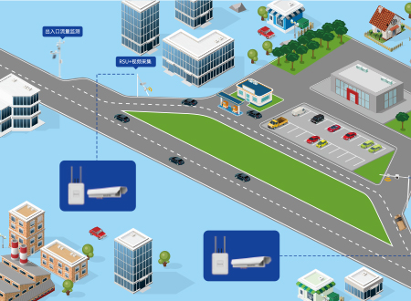 高速公路智慧服务区解决方案