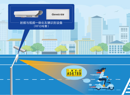 公安部数字号牌技术的电动自行车综合治理解决方案